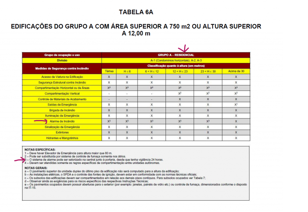 souza`_leao_engenharia